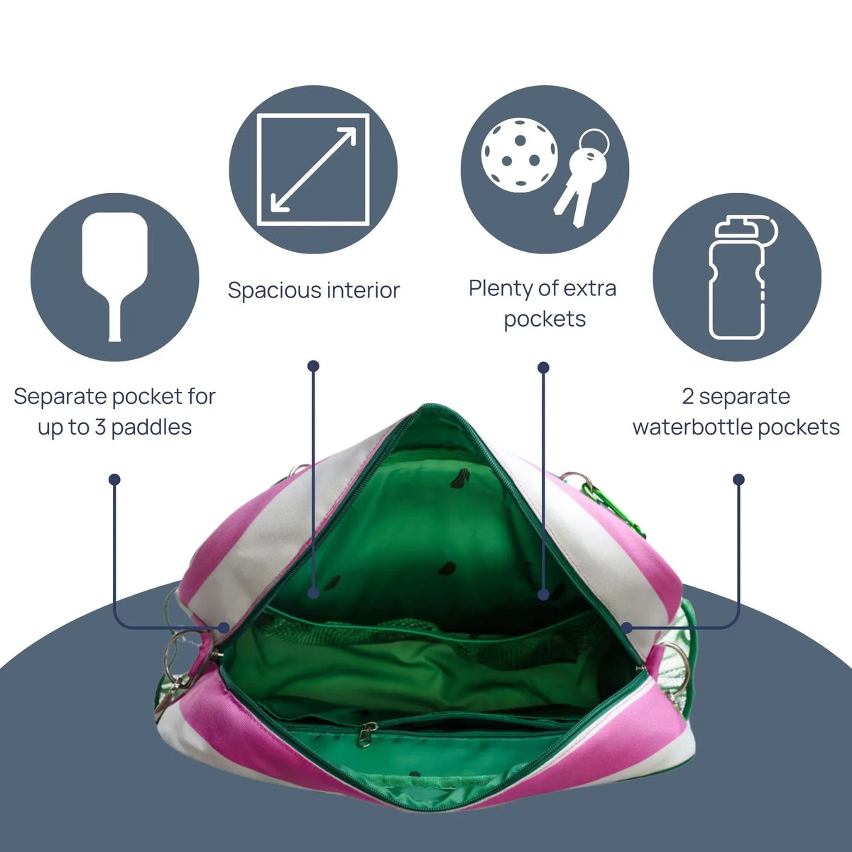 Lola Pickleball Tote Bag - Pickleball Twist!