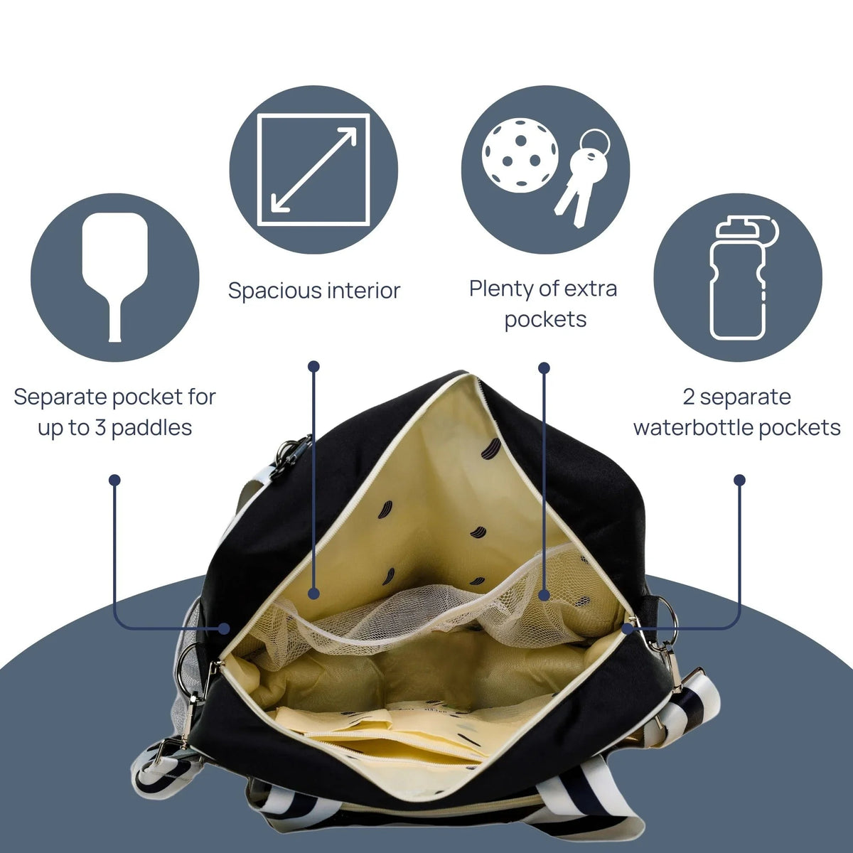 Lola Pickleball Tote Bag - Pickleball Twist!