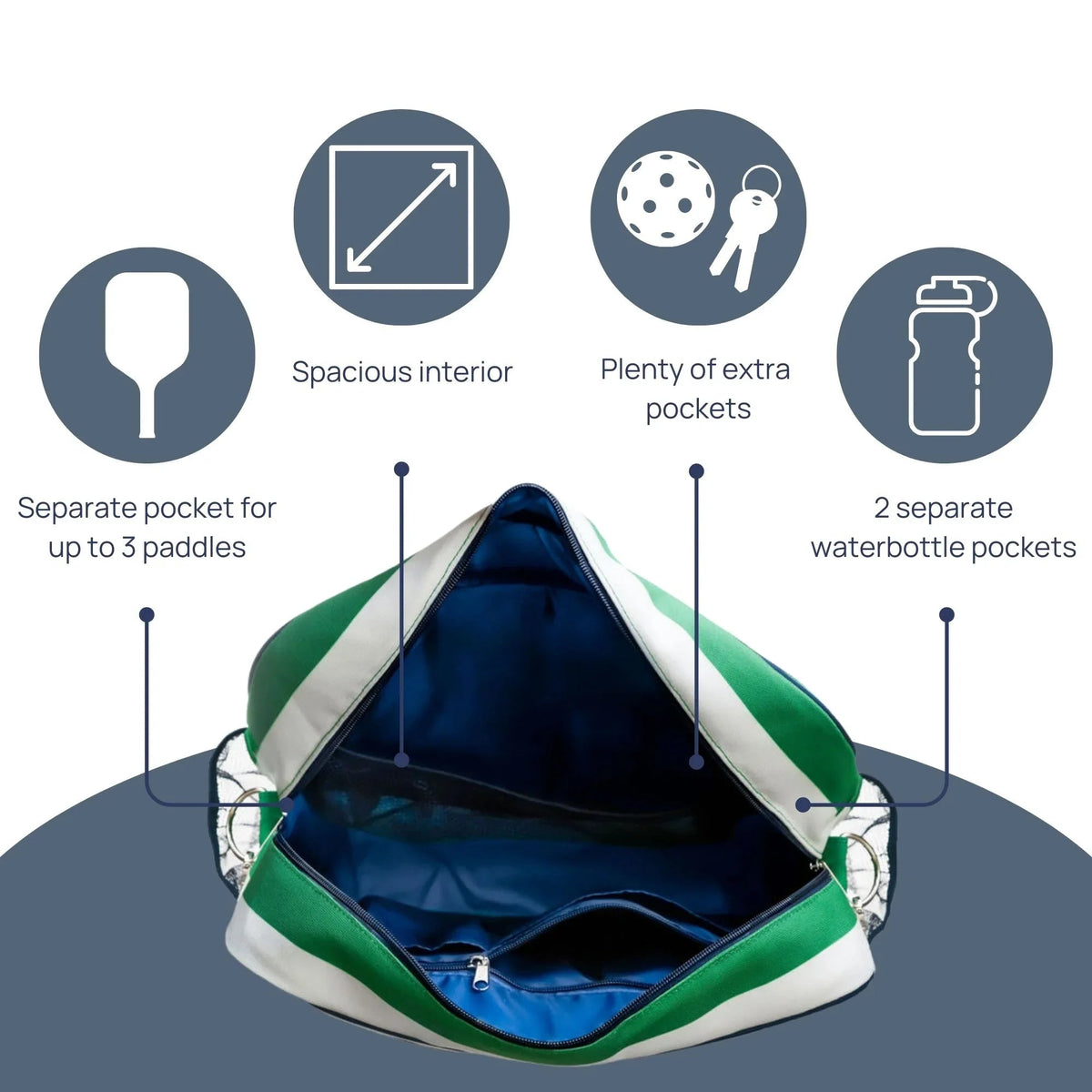 Lola Pickleball Tote Bag - Pickleball Twist!