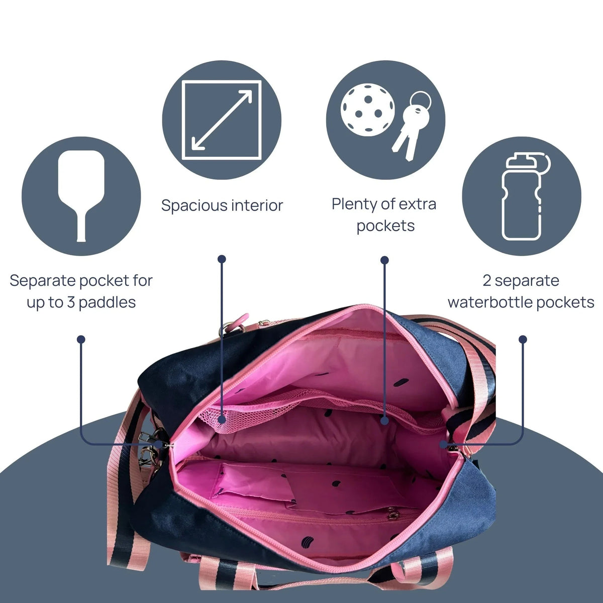 Lola Pickleball Tote Bag - Pickleball Twist!
